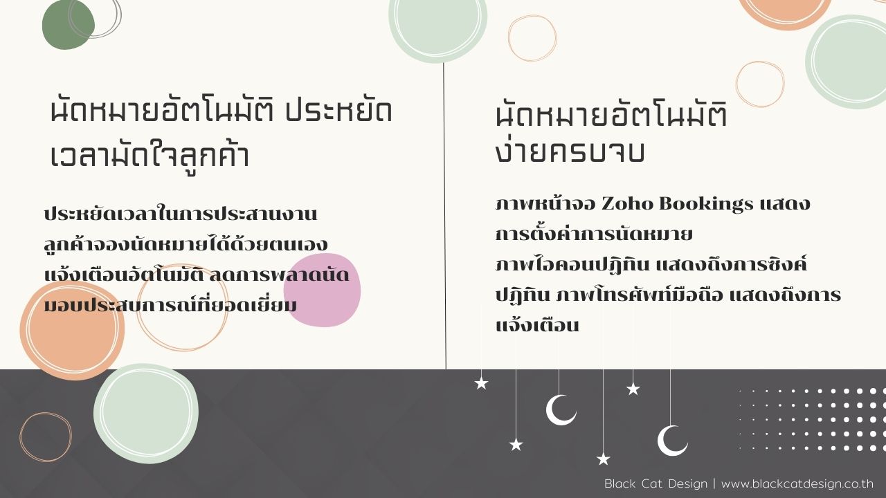 Zoho CRM