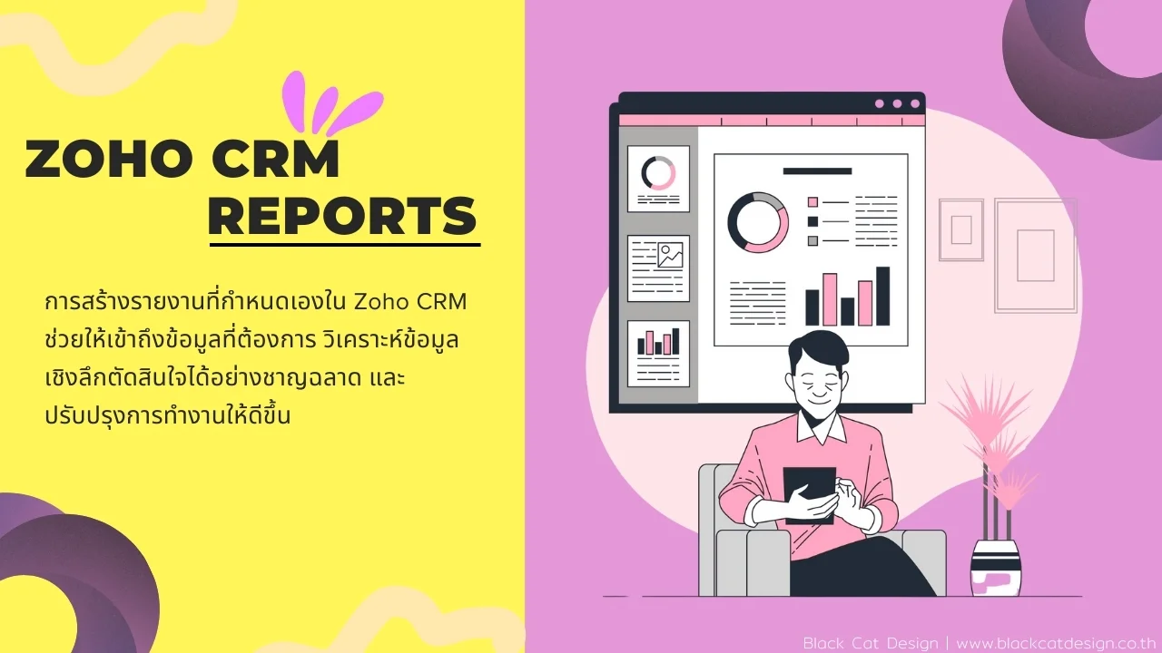 Zoho CRM