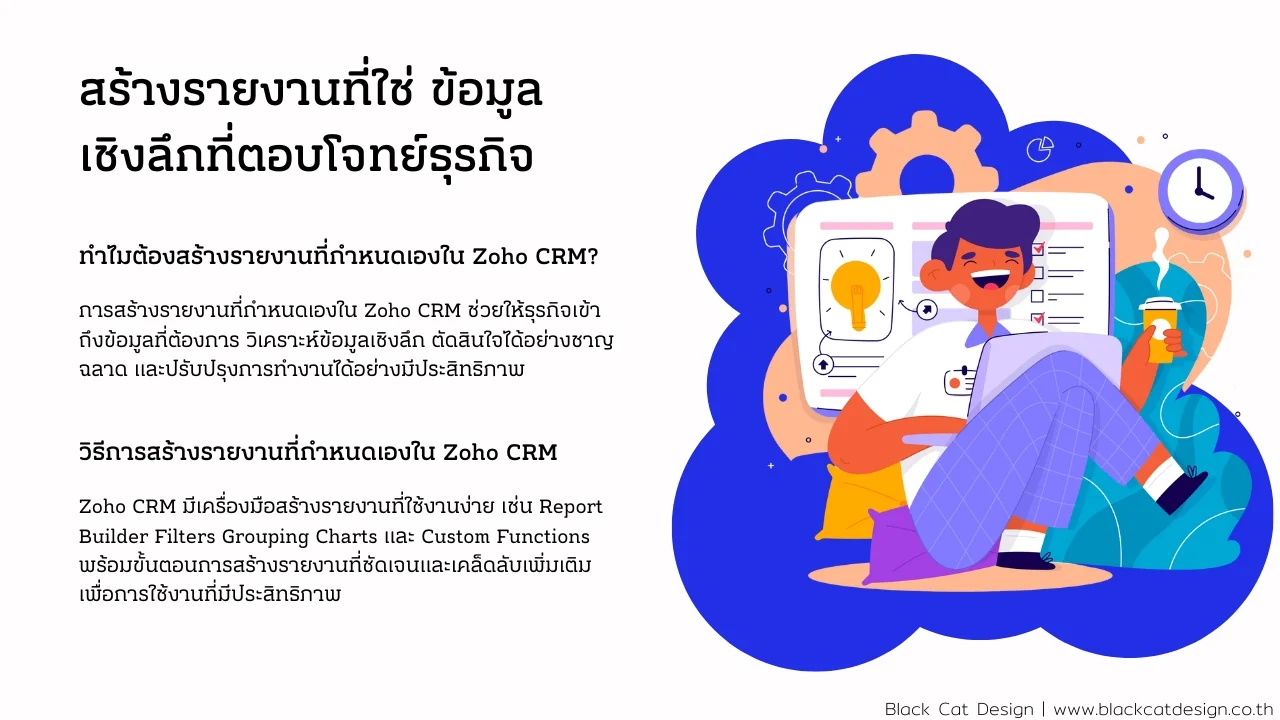 Zoho CRM