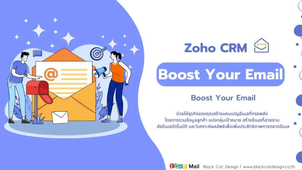 Zoho CRM