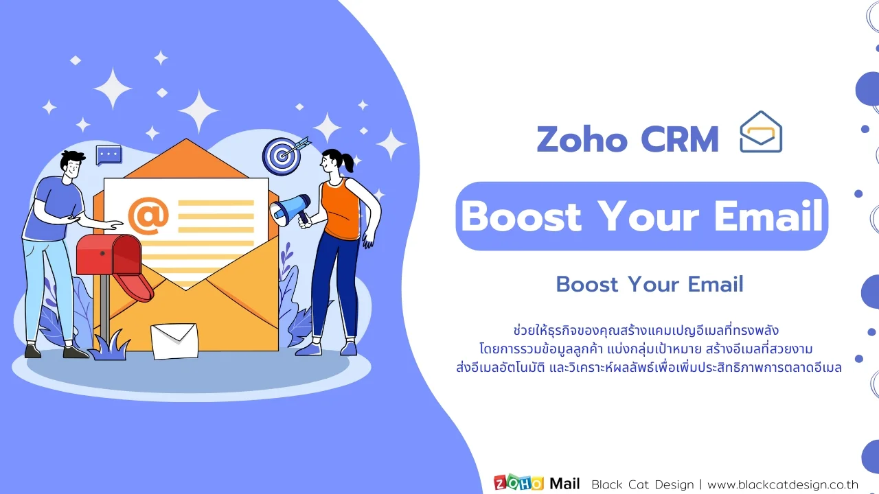 Zoho CRM