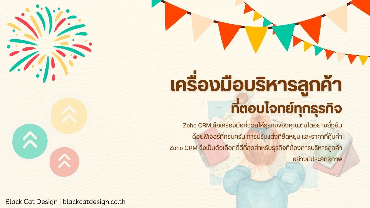 Zoho CRM