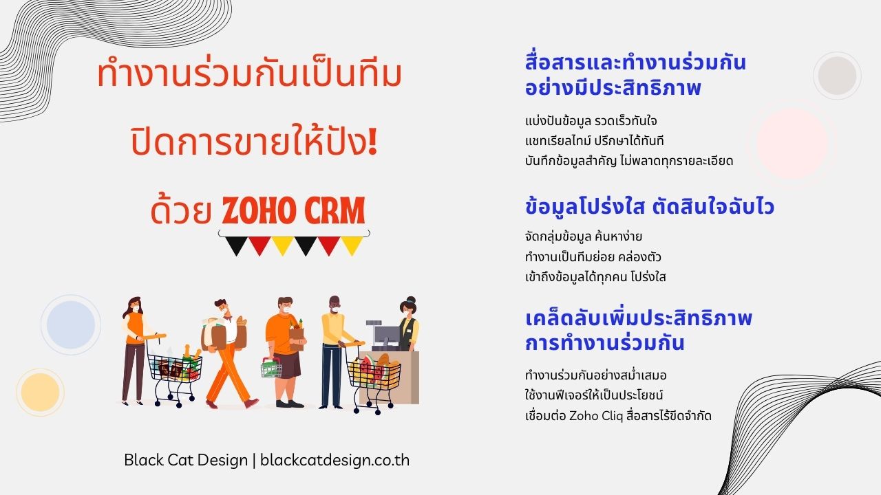 Zoho CRM