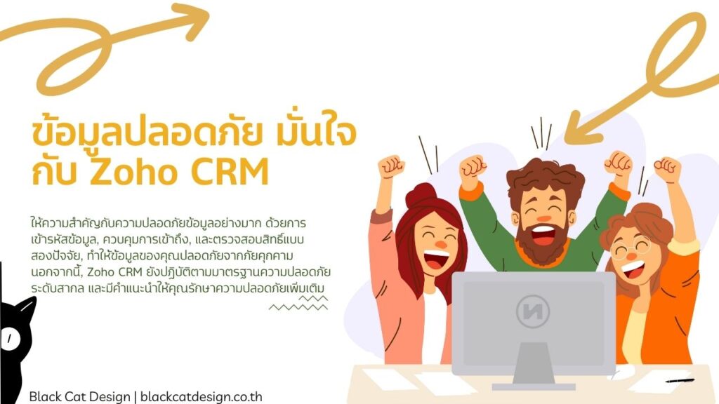 Zoho CRM