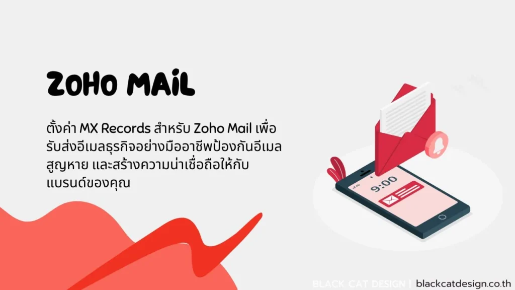 Zoho CRM