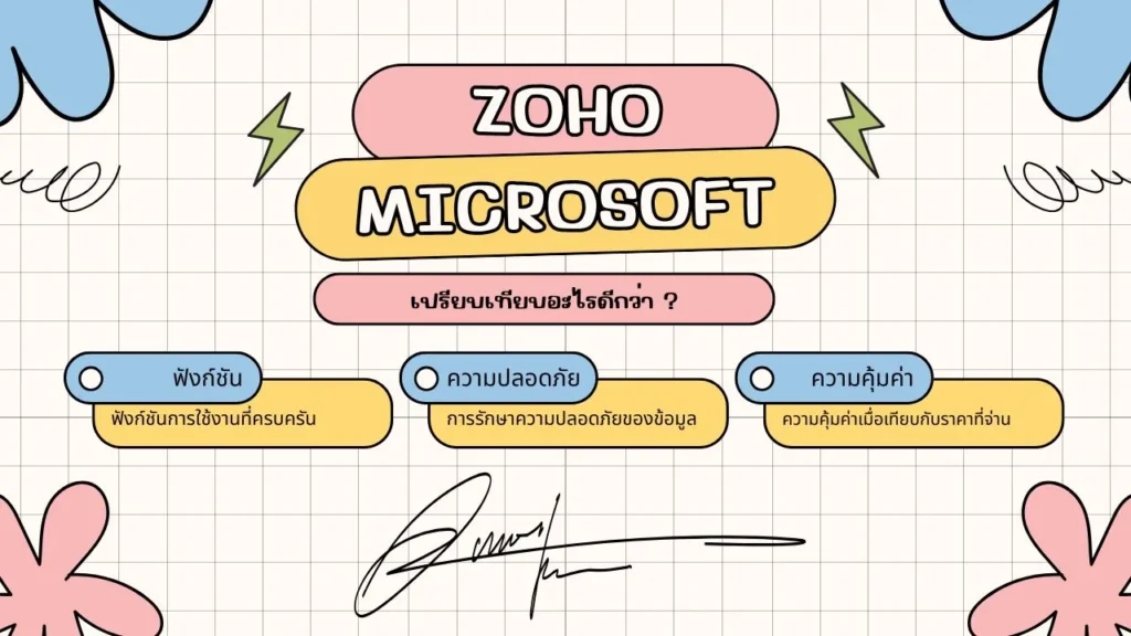 Zoho Workplace vs Microsoft