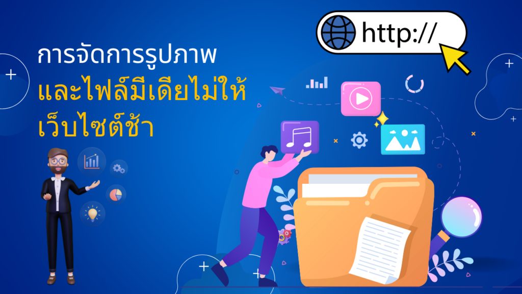 การจัดรูปภาพ