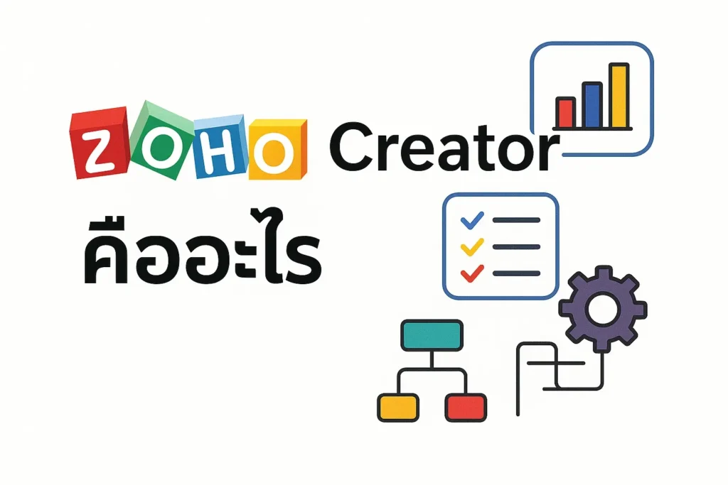 Zoho Creator