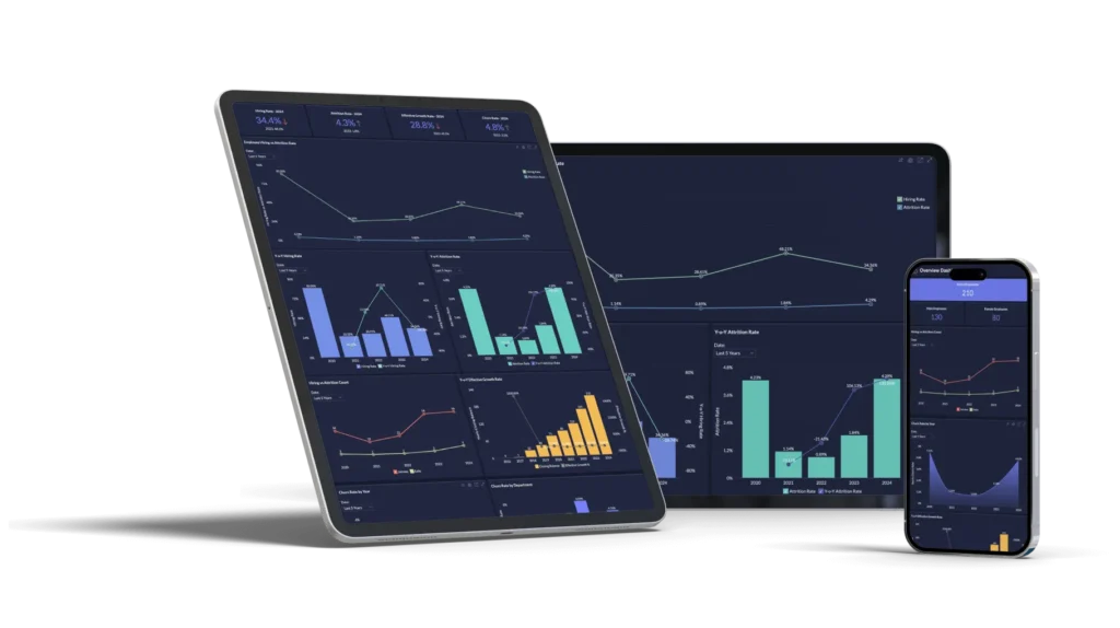 zoho analytics - Black Cat Design