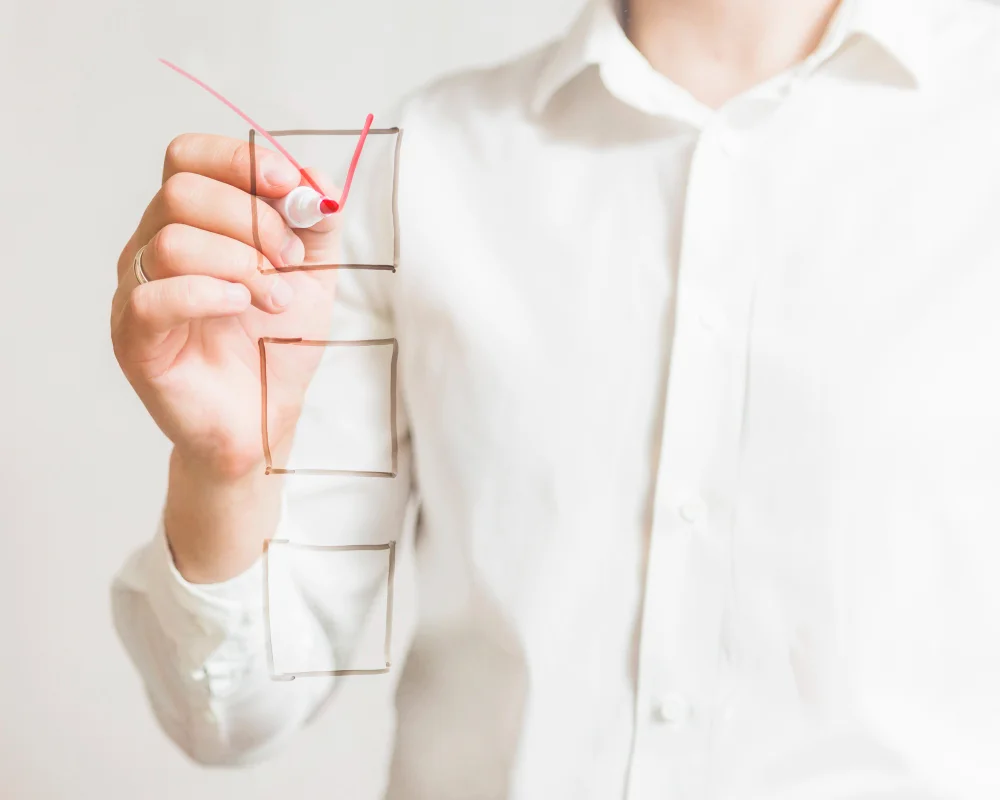 เช็กลิสต์เตรียมตัวก่อนออกบูธ