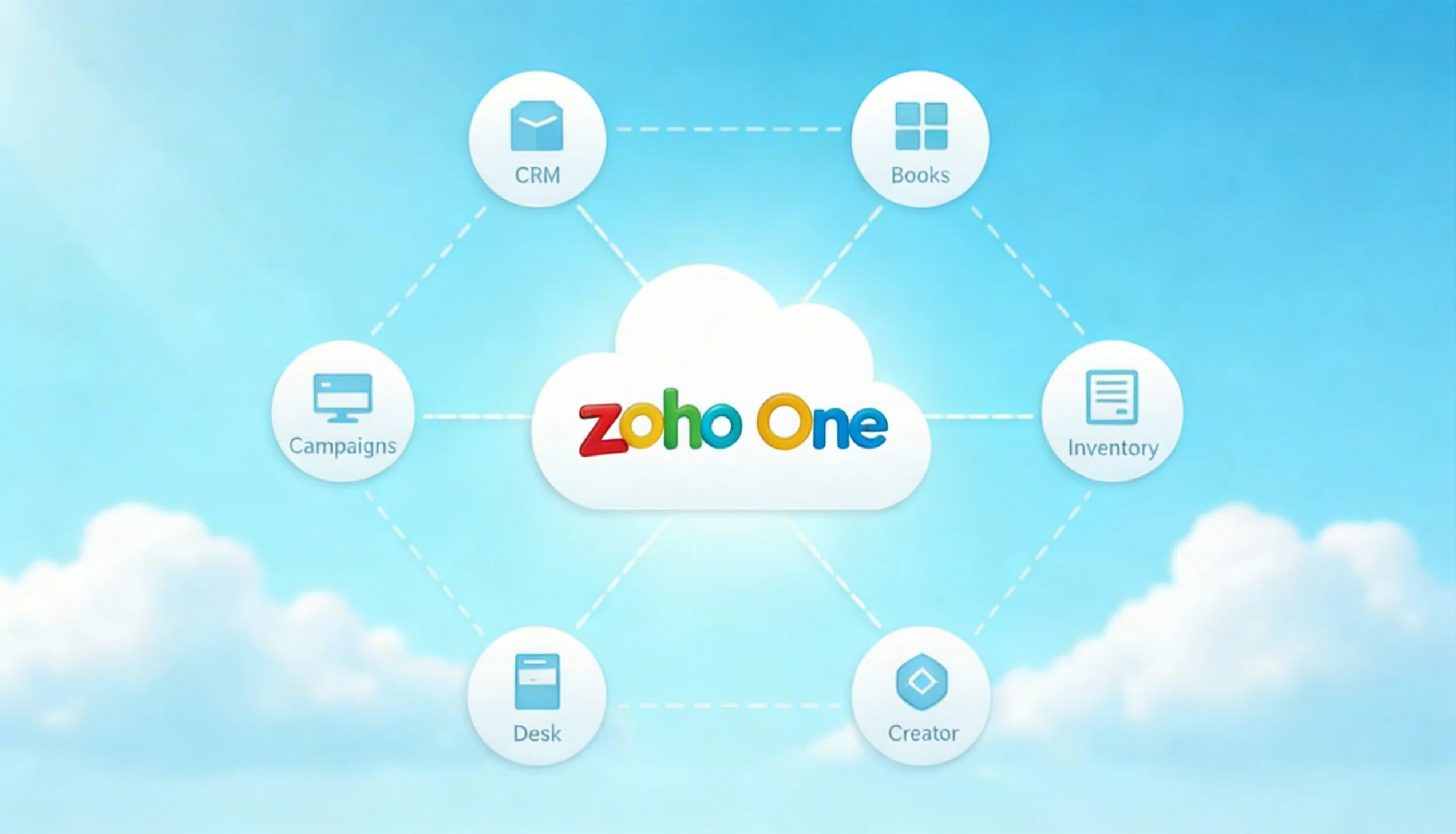 Zoho One