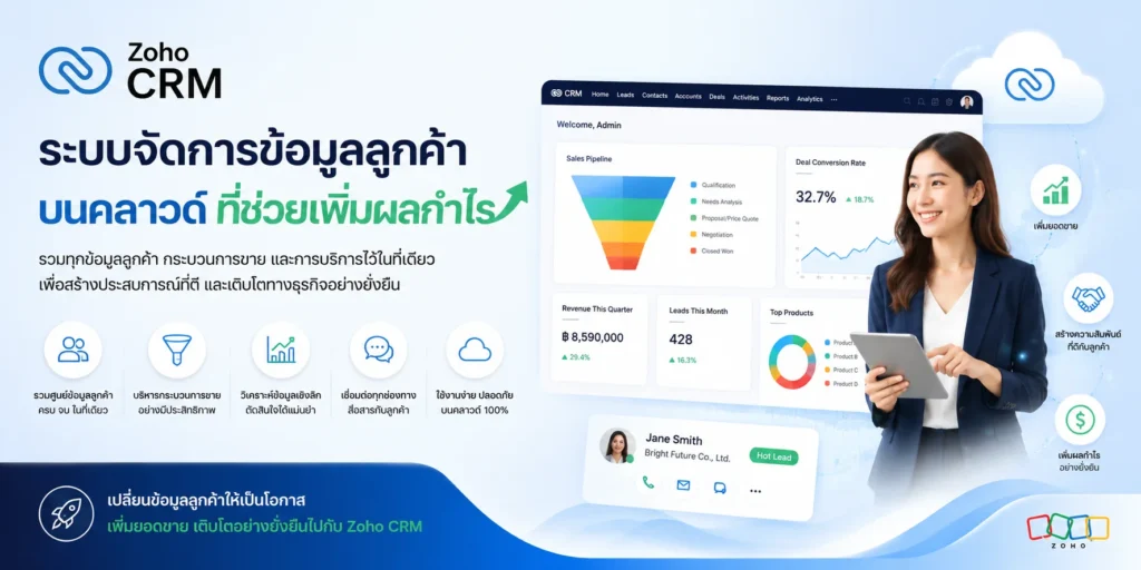 zoho crm