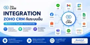 Integratios zoho crm