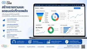 Zoho CRM CRM