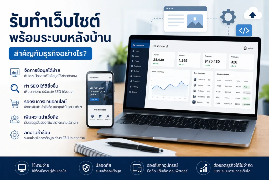 รับทำเว็บไซต์