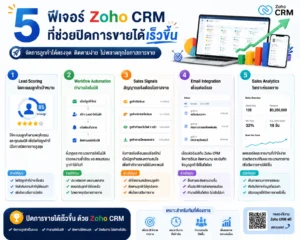 Zoho CRM CRM