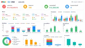 Zoho CRM Dashboard CRM