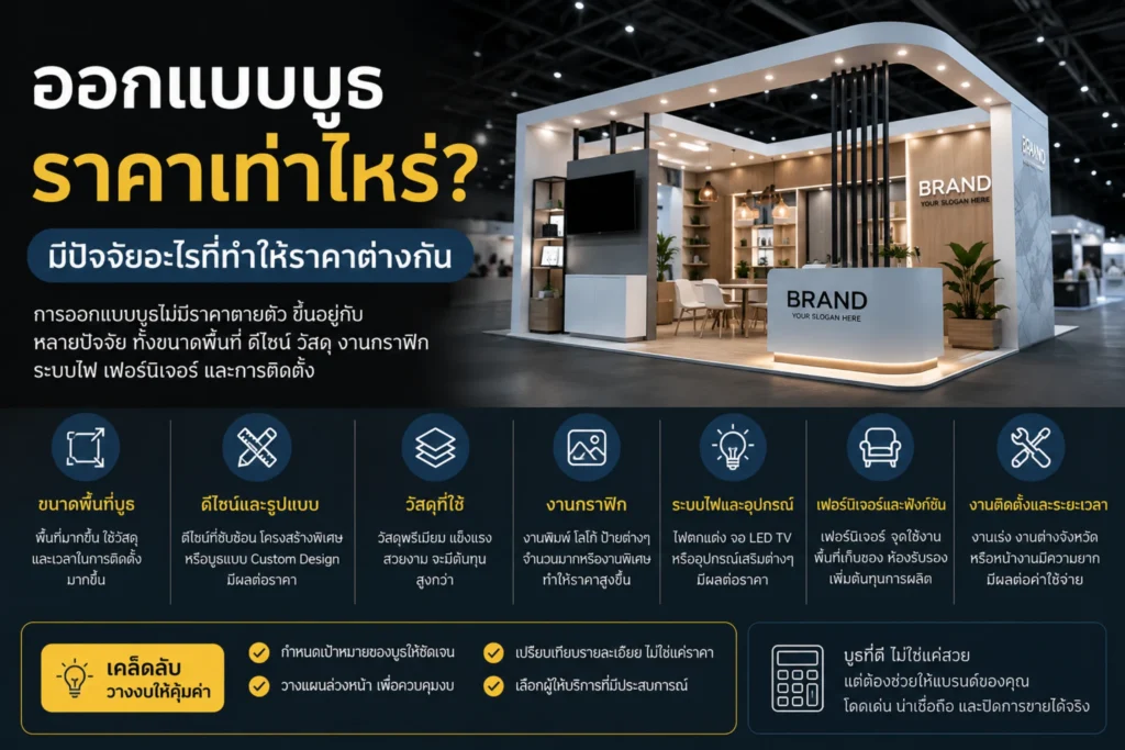 ออกแบบบูธ