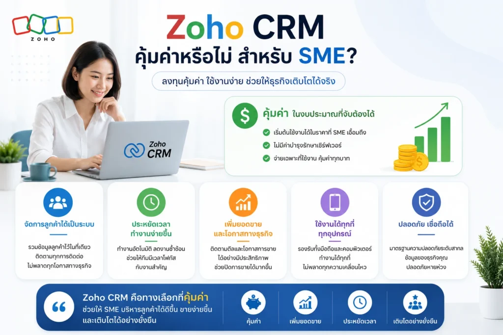 Zoho CRM
CRM
ระบบ CRM
ระบบ Zoho