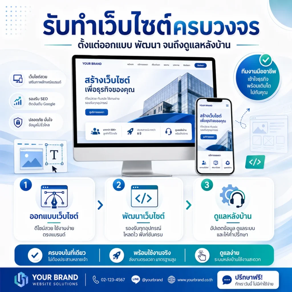รับทำเว็บไซต์
เว็บไซต์