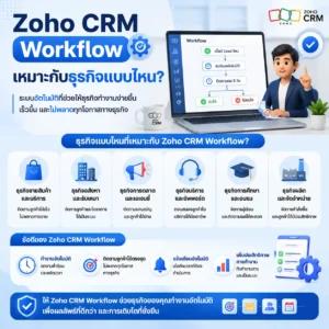 Zoho CRM CRM Workflow