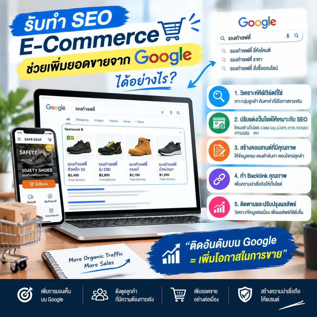 รับทำ SEO