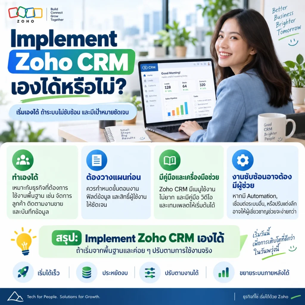 Zoho CRM
Implement