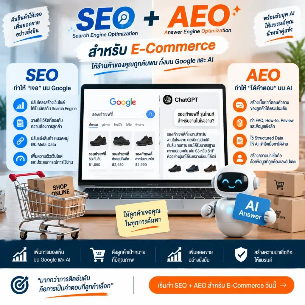 รับทำ SEO
