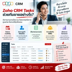 Zoho CRM Tasks
