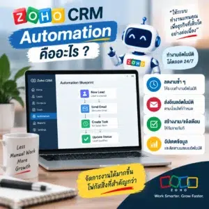 Zoho CRM Automation