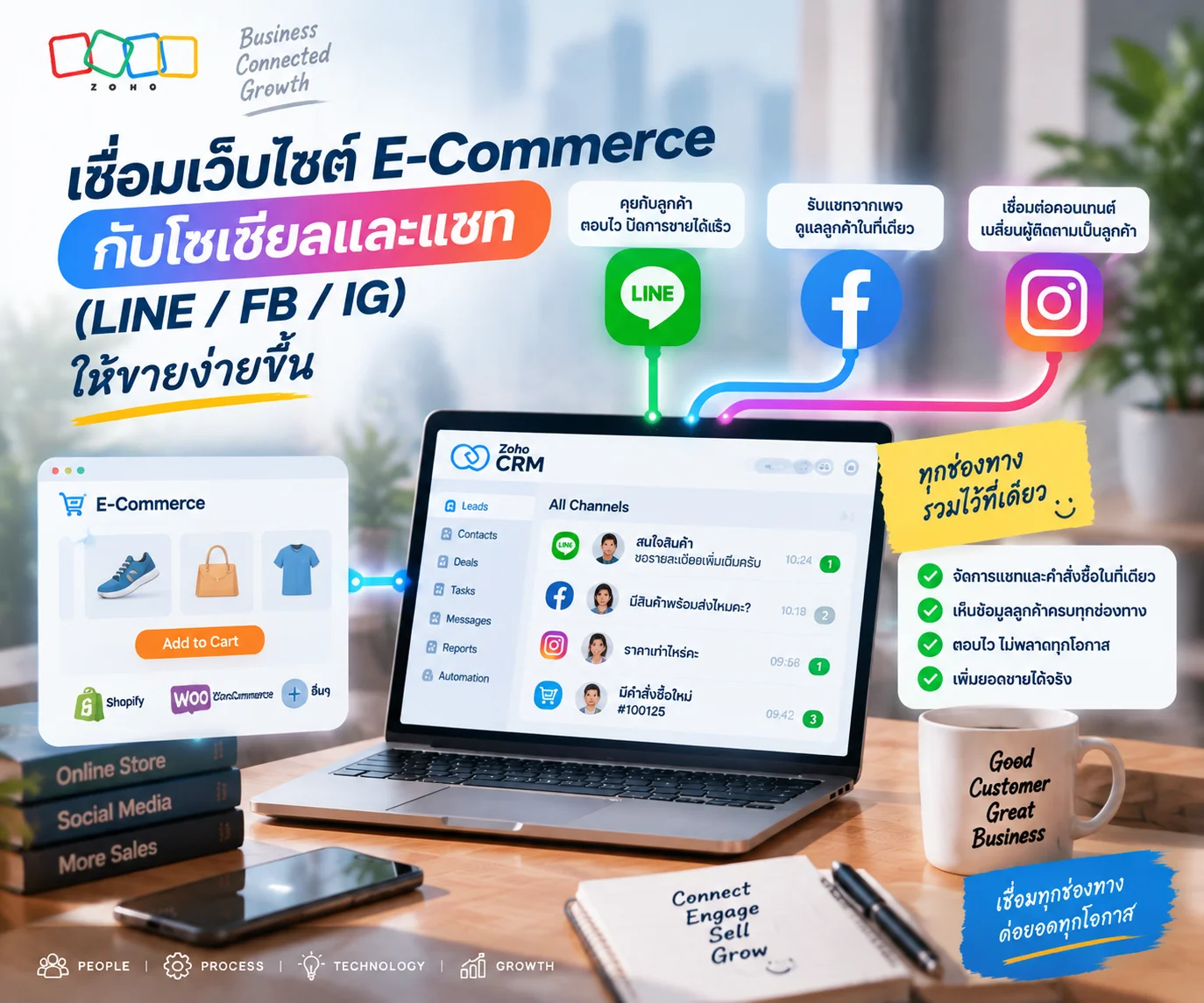รับทำเว็บไซต์ E-Commerce