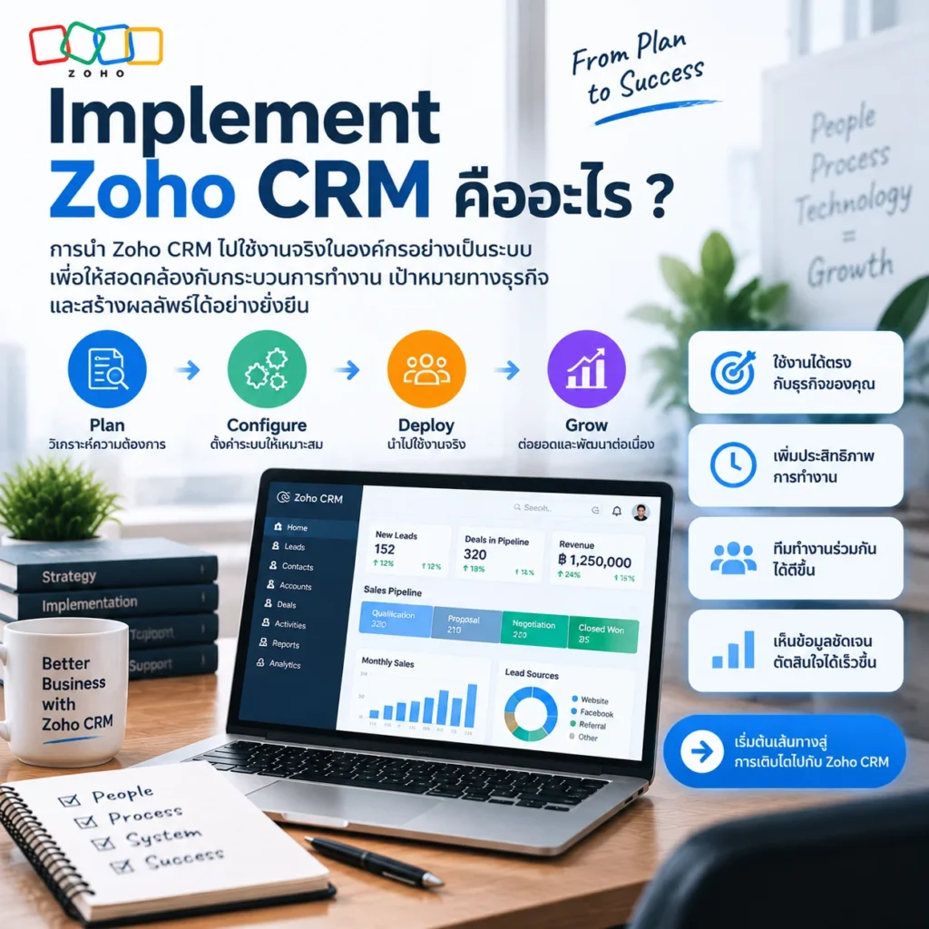 Zoho CRM
Implement