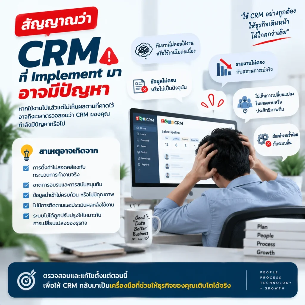 CRM Implement