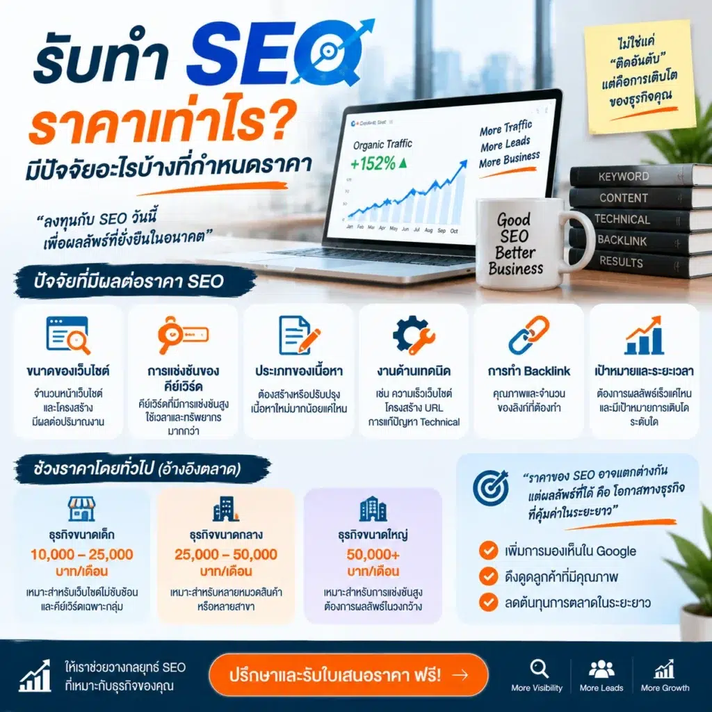 รับทำ seo