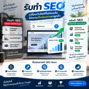 รับทำ SEO