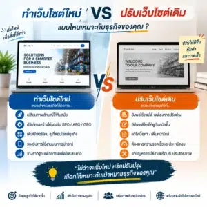 ทำเว็บไซต์