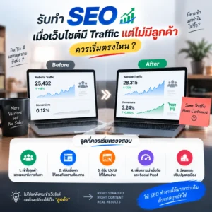 รับทำ SEO