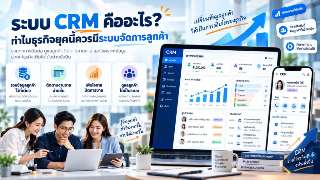 ระบบ CRM คือ
ระบบ CRM
CRM