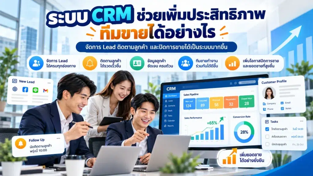 ระบบ CRM
CRM