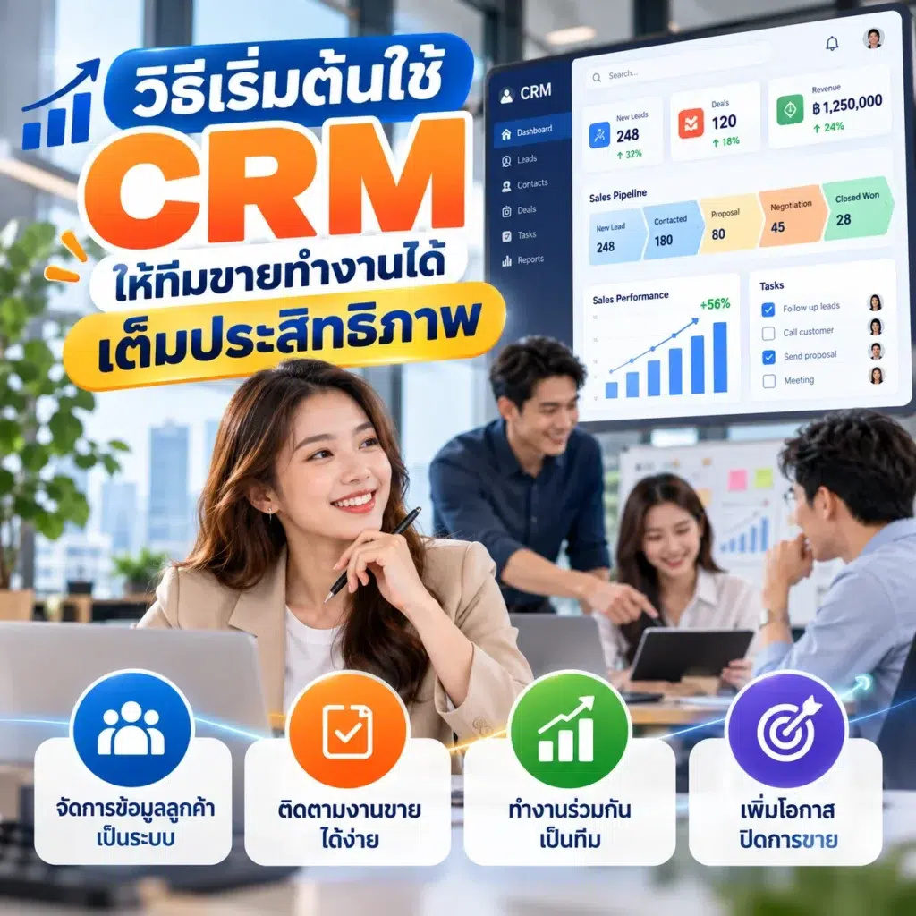 ระบบ CRM
CRM