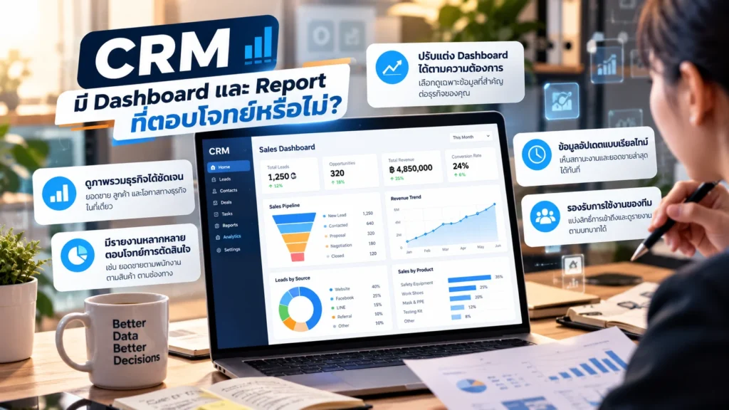 ระบบ crm
zoho crm
crm