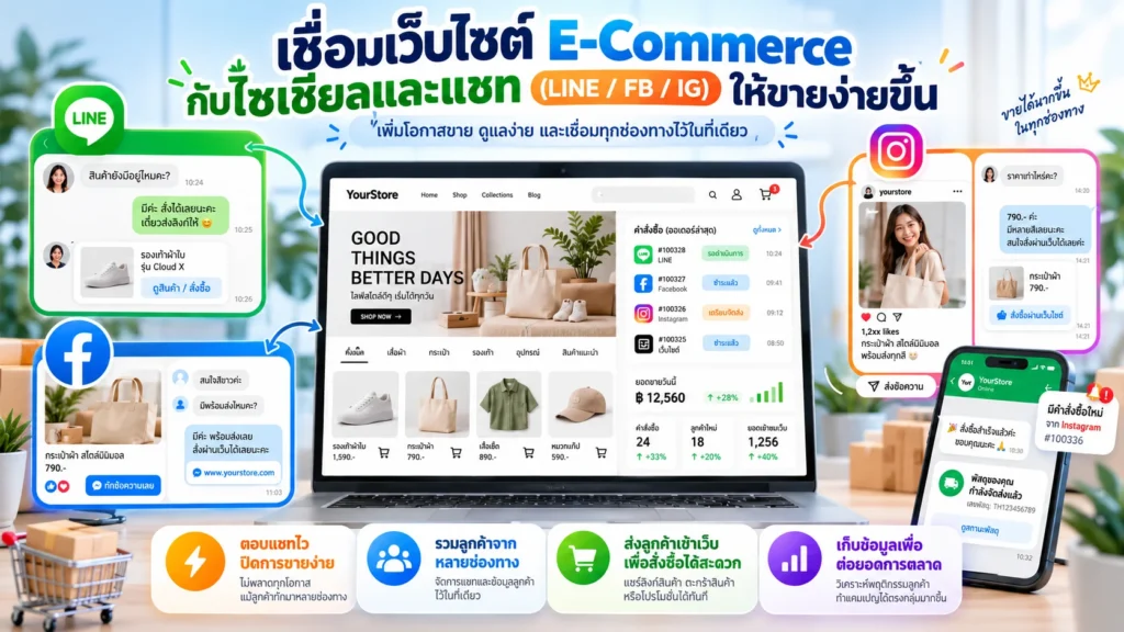 เชื่อมเว็บไซต์
E-Commerce
