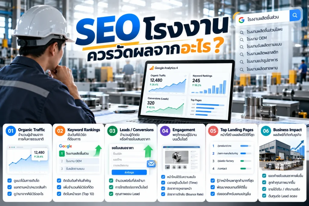 รับทำ SEO