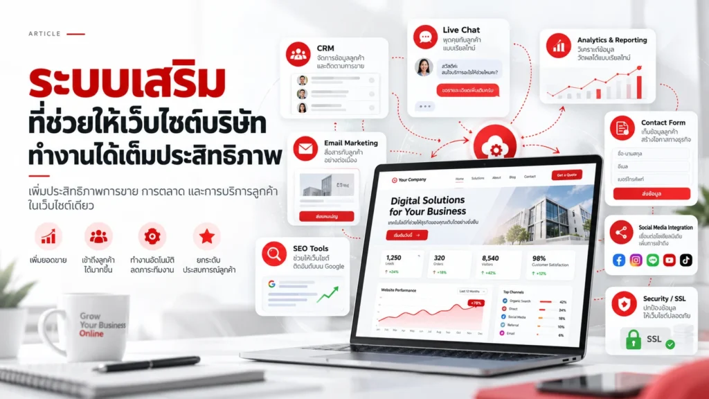 รับทำเว็บไซต์
เว็บไซต์บริษัท