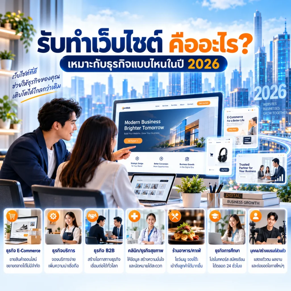 รับทำเว็บไซต์